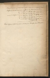 Registre des présences aux séances de l'Académie d'architecture. Mars 1754-juin 1755
