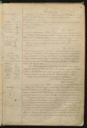 Registre de correspondance. Janvier 1861-novembre 1885