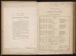 Registre des prix et concours de l'Académie des beaux-arts. 1905-1927
