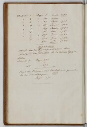 Mémoires du marquis de Bouillé pour les années 1777-1783, avec un abrégé de sa correspondance pour la même époque et un projet de réforme sur la dépense générale de la Martinique, 1777