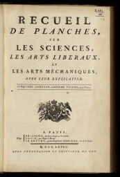 L'Encyclopédie. Volume 27. Planches 6