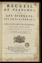L'Encyclopédie. Volume 24. Planches 3