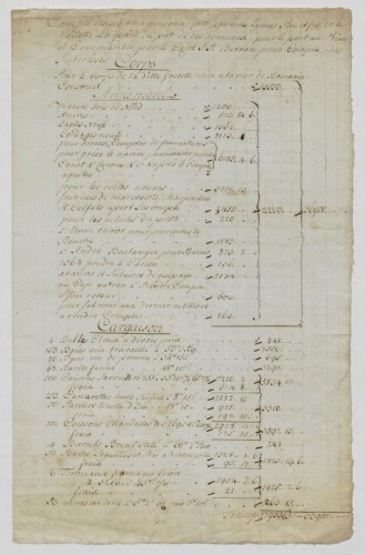 Comptes, faits par Eymar père et fils, de la goëlette La Fouine commandée par le capitaine J. J. Autran