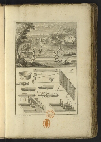 Planches des « Descriptions des Arts et Métiers, faites ou approuvées par MM. de l'Académie Royale des Sciences » (III)