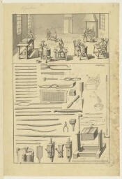 Planches des « Descriptions des Arts et Métiers, faites ou approuvées par MM. de l'Académie Royale des Sciences » (II)