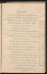 [Extraits des registres des procès-verbaux des séances de l'Académie d'architecture (1671-1793)]