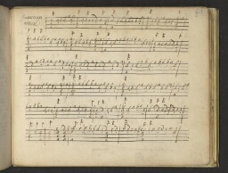 Tablatures manuscrites pour guitare à quatre cordes