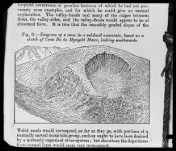 Fig 3 : diagram of a cwn in a subdued mountain… [photographie d'un document imprimé]