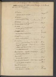 1106 himnes et 22 proses mises en vers françois, par M. Perrault, de l'Académie françoise
